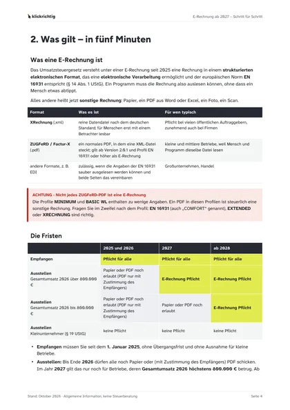 Beispielseite: Was gilt – in fünf Minuten